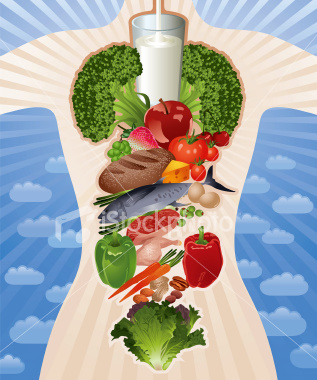 healthy_body